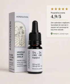 5% CBD + 3% CBG konopljine kapljice