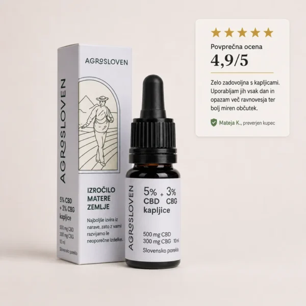 5% CBD + 3% CBG konopljine kapljice – Agrosloven