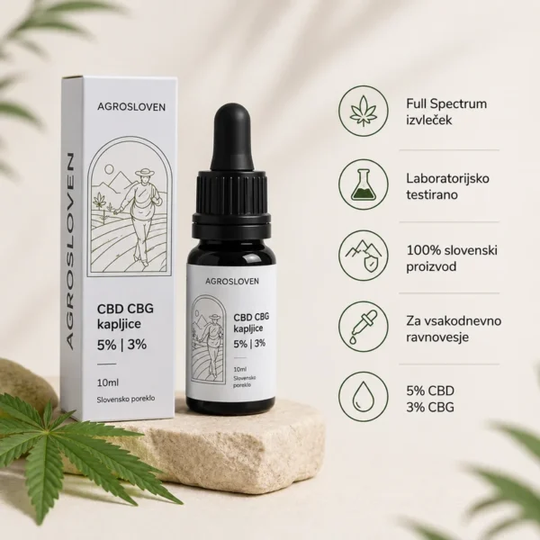 5% CBD + 3% CBG konopljine kapljice – slika 3