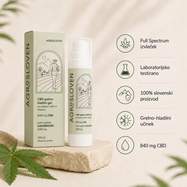 CBD grelno-hladilni gel AgroSloven – slika 3