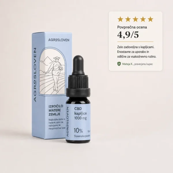 10% CBD konopljine kapljice – Agrosloven