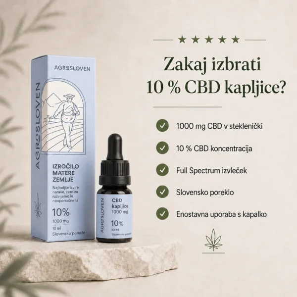 10% CBD konopljine kapljice – slika 3