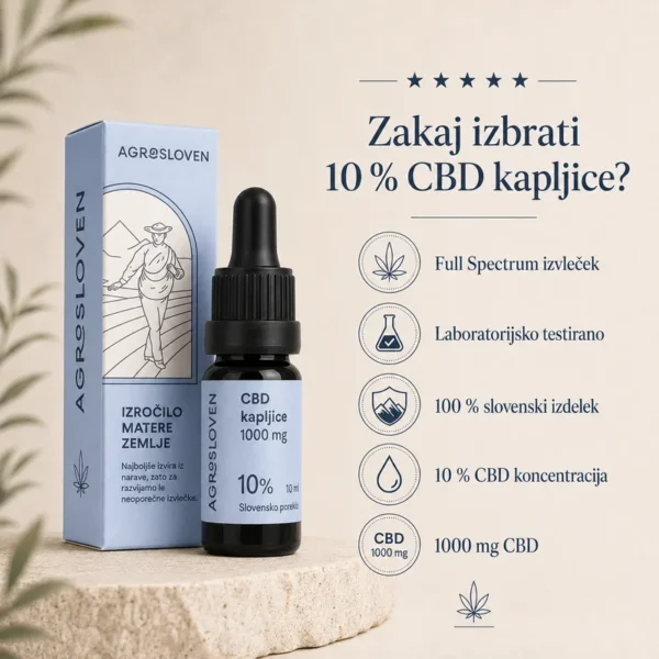 10% CBD konopljine kapljice – slika 4