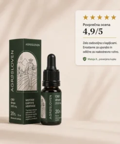 20% CBD konopljine kapljice