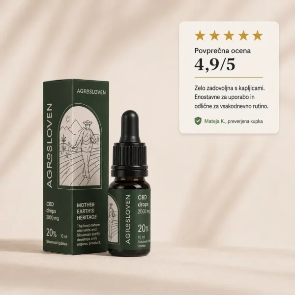 20% CBD konopljine kapljice – Agrosloven