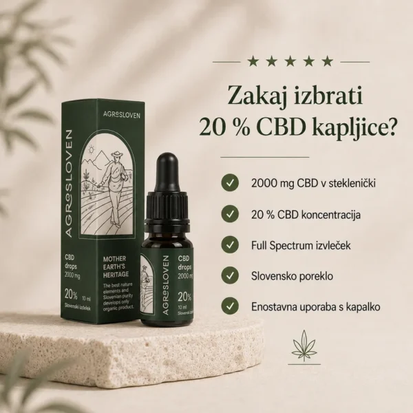 20% CBD konopljine kapljice – slika 2