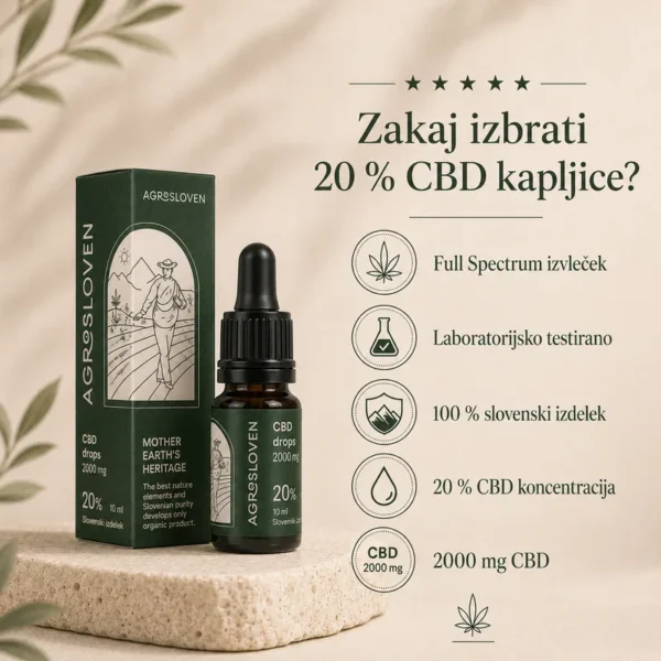 20% CBD konopljine kapljice – slika 4