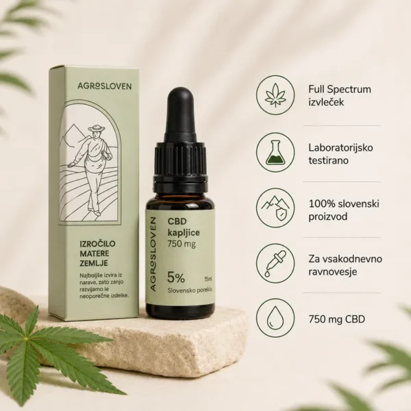 5% CBD konopljine kapljice XXL – slika 2