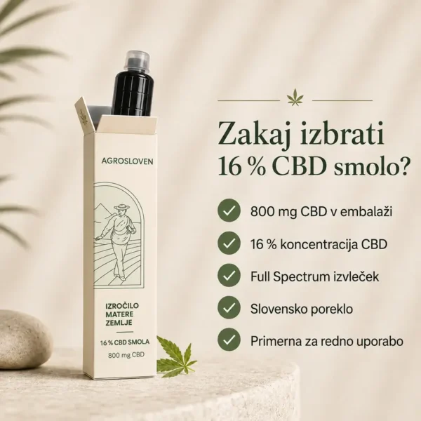 16% CBD konopljina smola – Agrosloven