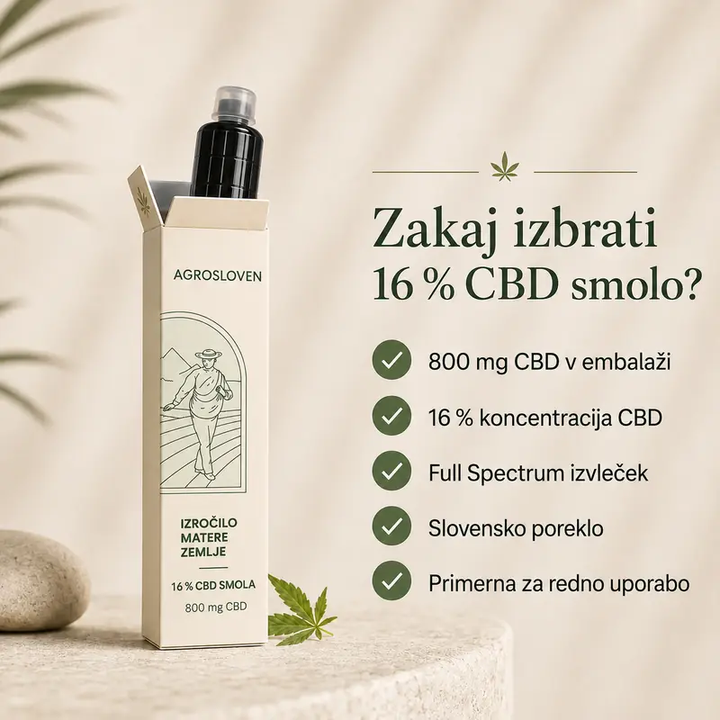 16% CBD konopljina smola – Agrosloven