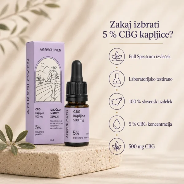 5% CBG konopljine kapljice – slika 2