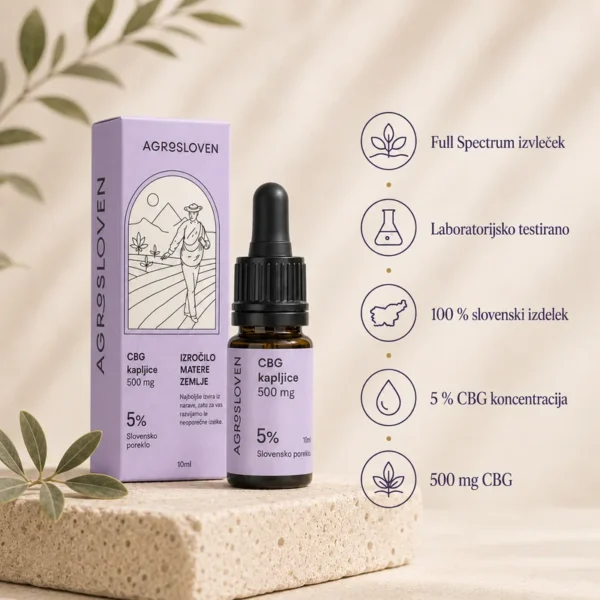 5% CBG konopljine kapljice – slika 5