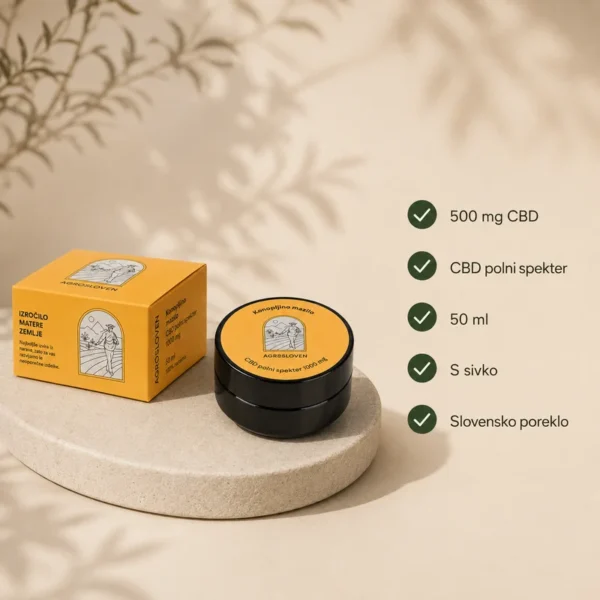 CBD konopljino mazilo – slika 3