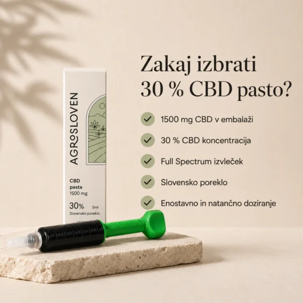 30 % CBD konopljina smola – sestava in lastnosti izdelka