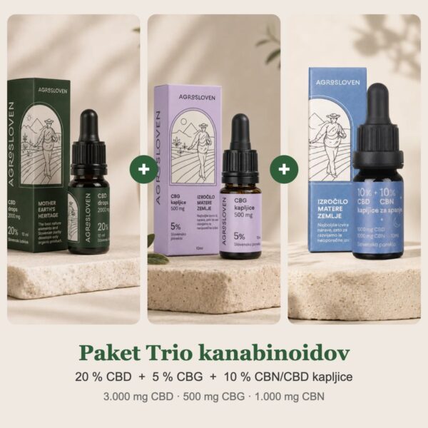 AgroSloven paket Trio kanabinoidov: 20 % CBD, 5 % CBG in 10 % CBN + 10 % CBD kapljice